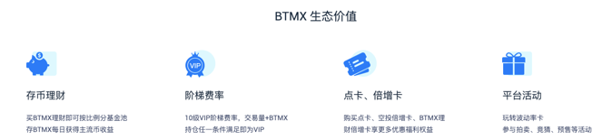 持币收益超千万美元：BTMX会是2020年最强平台币吗？