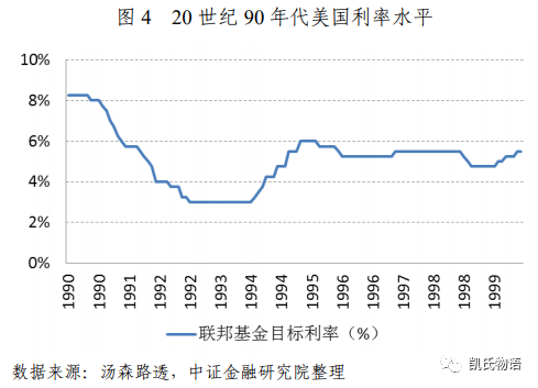 今日推荐 | 2020，比特币有话对你说