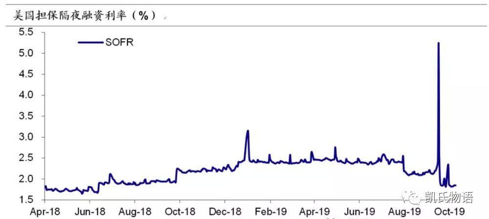 今日推荐 | 2020，比特币有话对你说