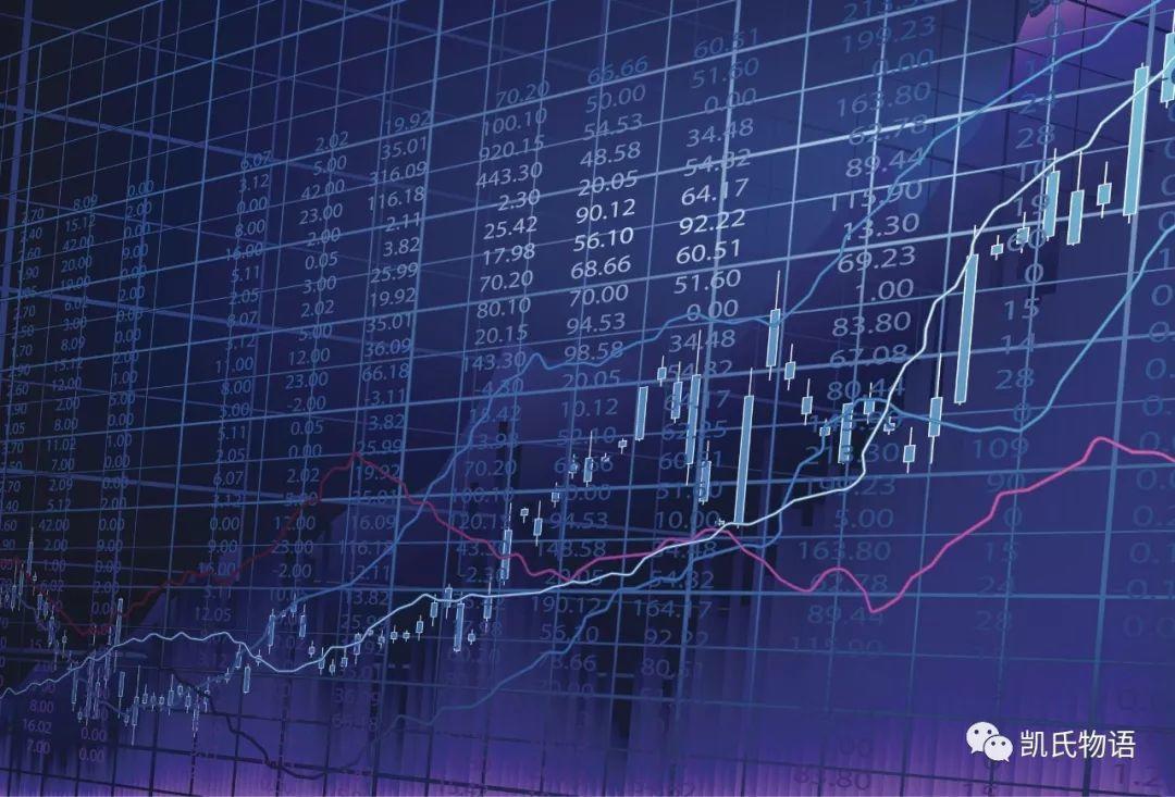 今日推荐 | 2020，比特币有话对你说