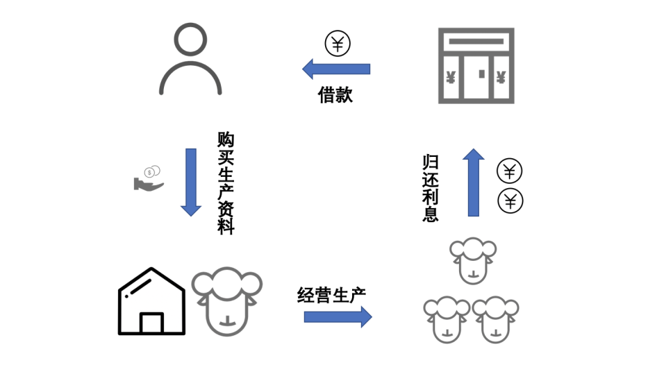 今日推荐 | 人类千年避险史：我们应该如何应对周期性风险？