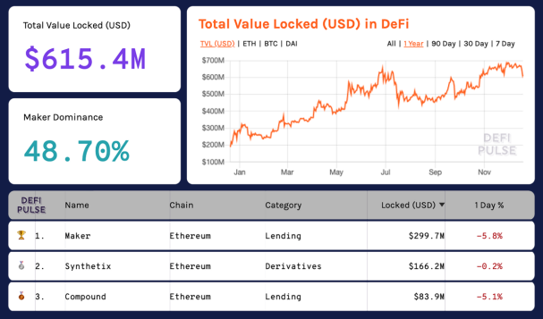 周期的轮动与黎明的曙光——2019 加密资产行业纵览