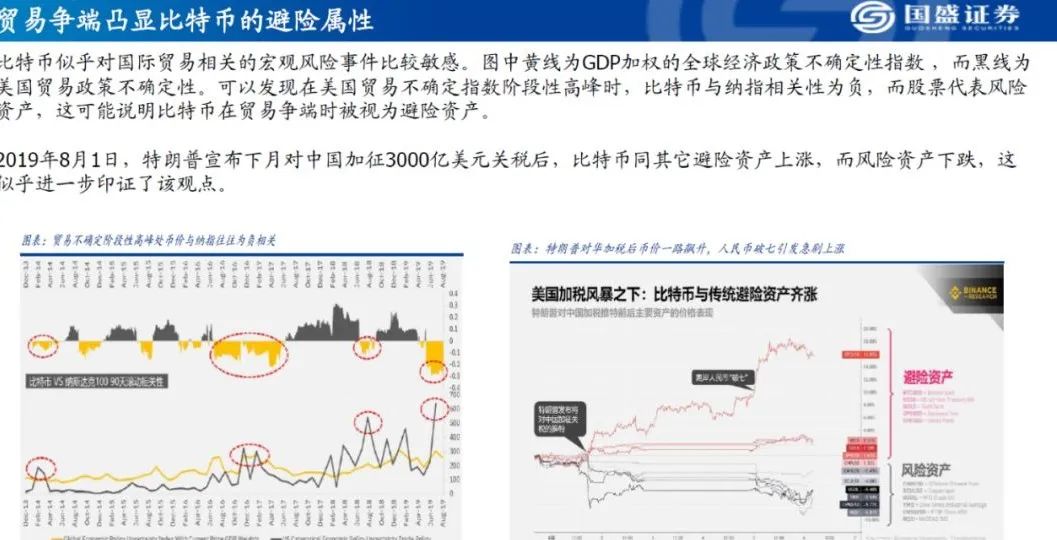 币圈大牛解答：为什么比特币不是避险资产？