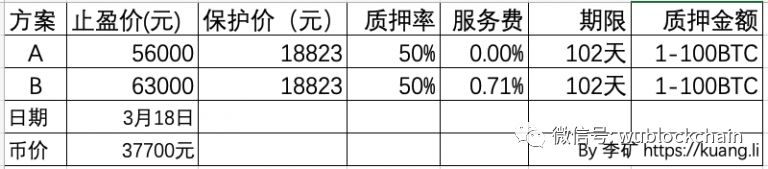 矿业往事 | 李矿：从我卖币交电费、错过4个亿说起