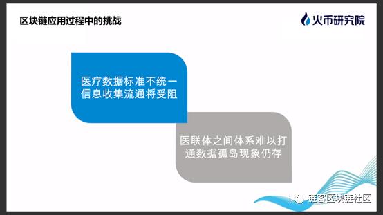 链客Talk|火币区块链研究院陈圣桦：区块链开启医疗健康新篇章