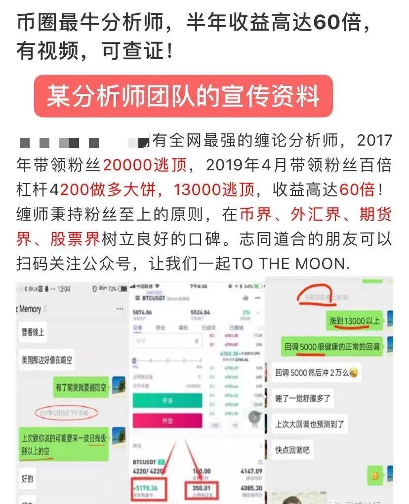 揭秘行情分析师乱象：抄袭、伪造收益、花式喊单，联合机构做局