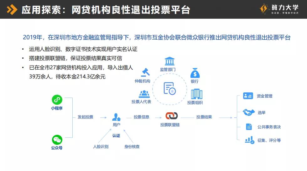 微众银行张开翔：开源联盟链落地金融政务等多个领域