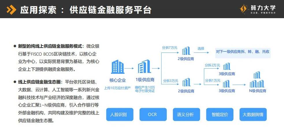 微众银行张开翔：开源联盟链落地金融政务等多个领域