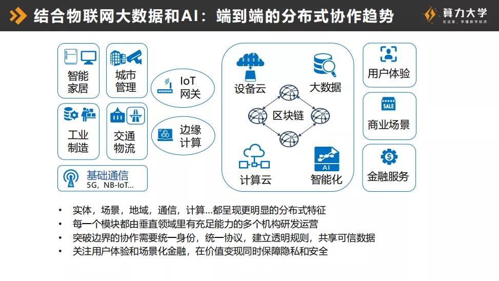 微众银行张开翔：开源联盟链落地金融政务等多个领域