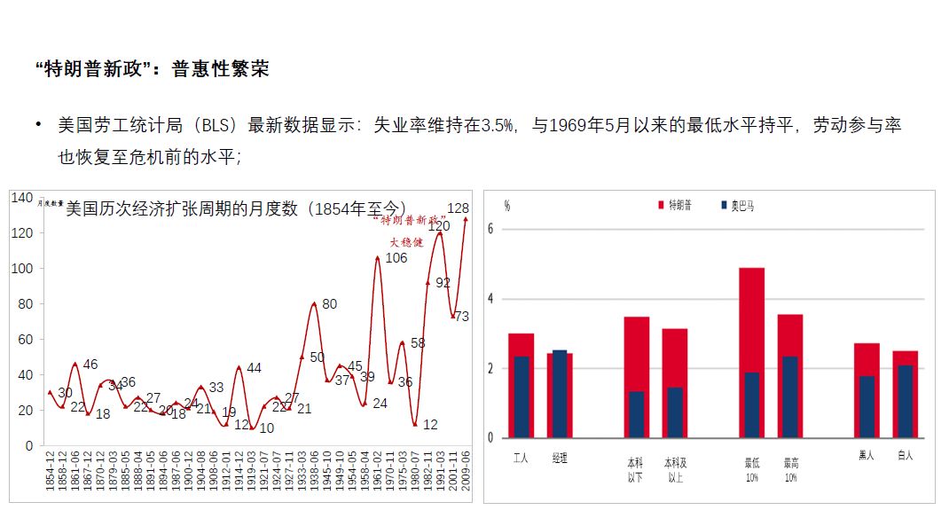 推荐收藏 | 百年金融市场「暴跌」启示录