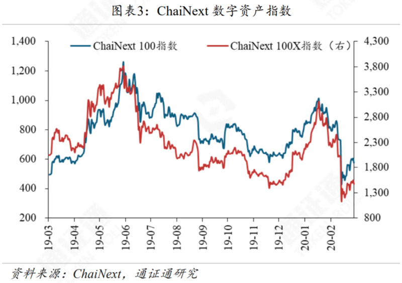 “门头沟”迎赔偿草案，砸盘阴影重现