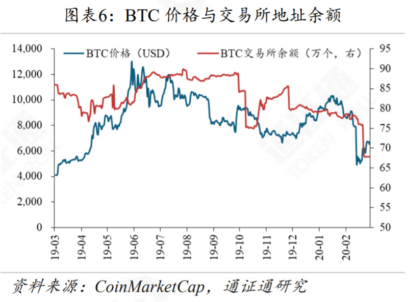 “门头沟”迎赔偿草案，砸盘阴影重现