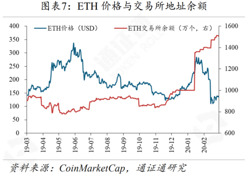 “门头沟”迎赔偿草案，砸盘阴影重现