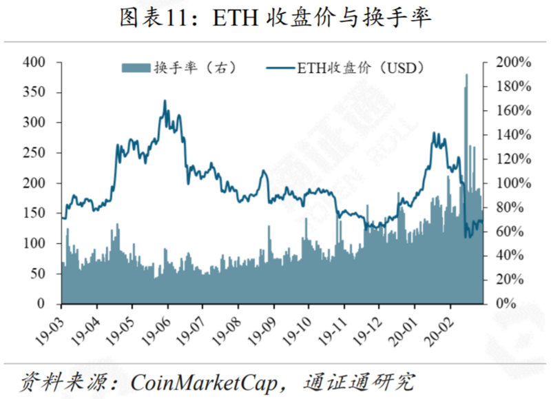 “门头沟”迎赔偿草案，砸盘阴影重现