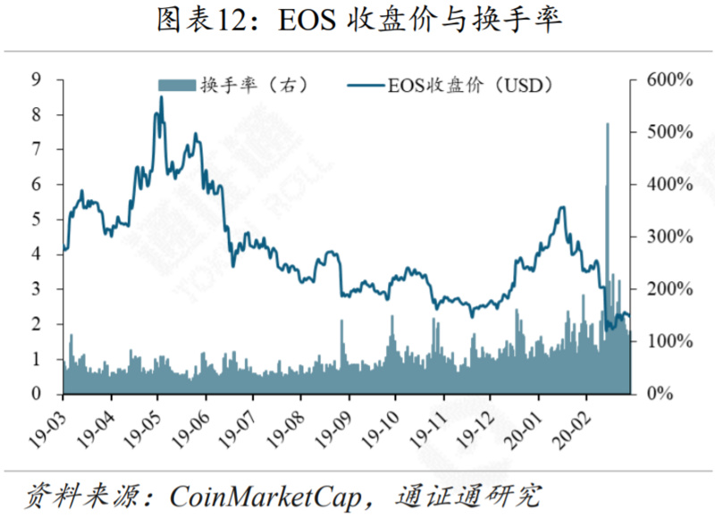 “门头沟”迎赔偿草案，砸盘阴影重现