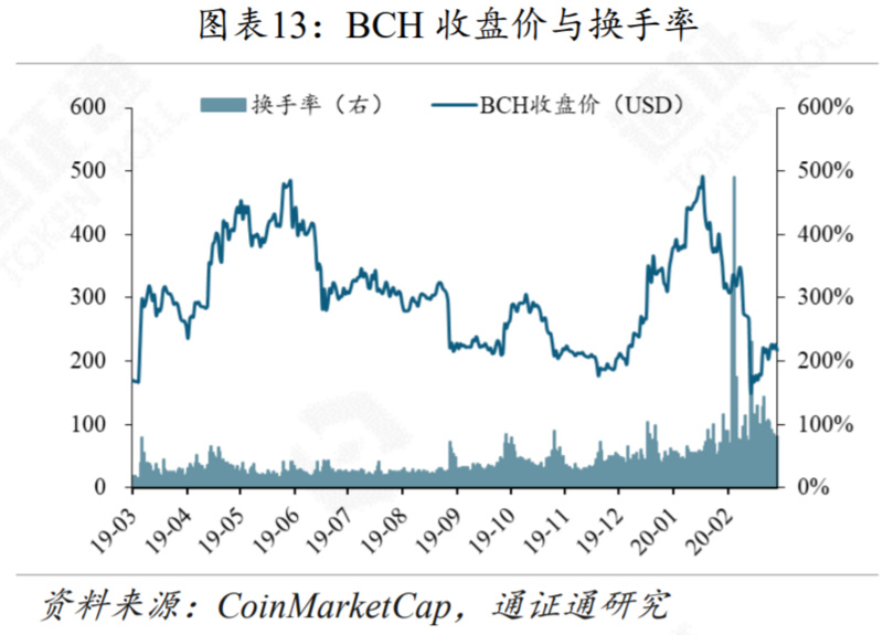 “门头沟”迎赔偿草案，砸盘阴影重现