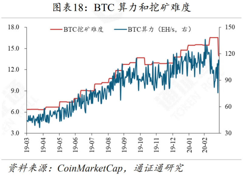 “门头沟”迎赔偿草案，砸盘阴影重现