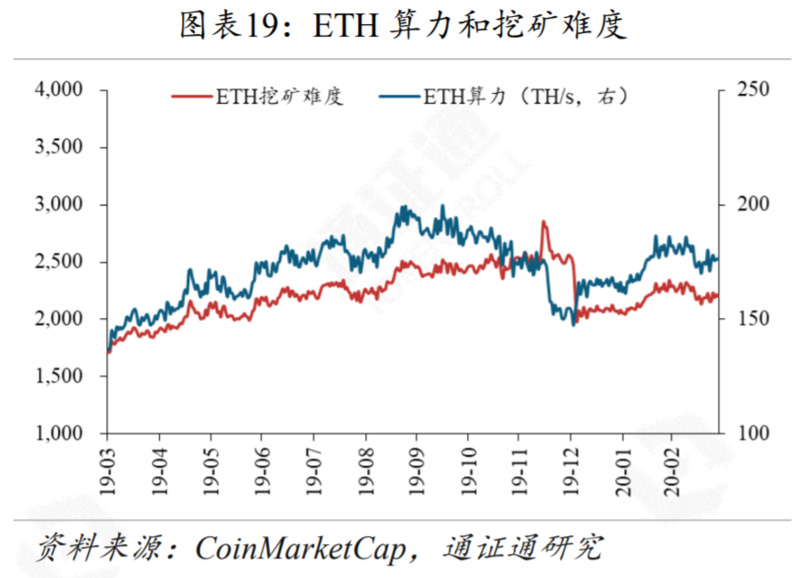 “门头沟”迎赔偿草案，砸盘阴影重现