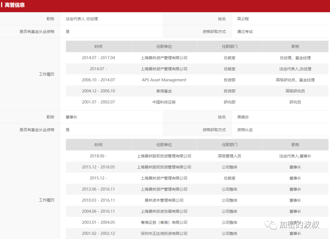 瑞幸崩盘的启示：如何对币圈项目做尽调？