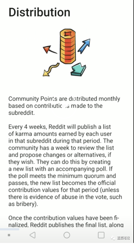 简单读懂全球第一大社区论坛Reddit积分币