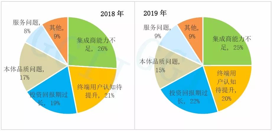 美联储资产负债表迅速膨胀，极力避免次贷危机重演