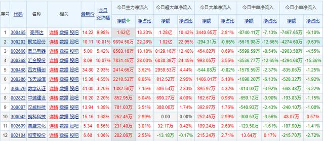 农行人士回应「央行数字货币内测」：在央行统一安排下有序进行