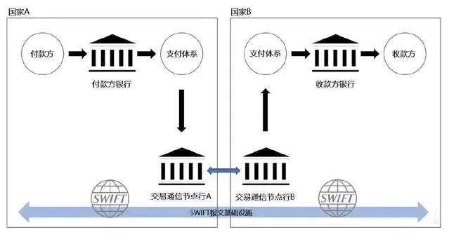 权力•数学•货币