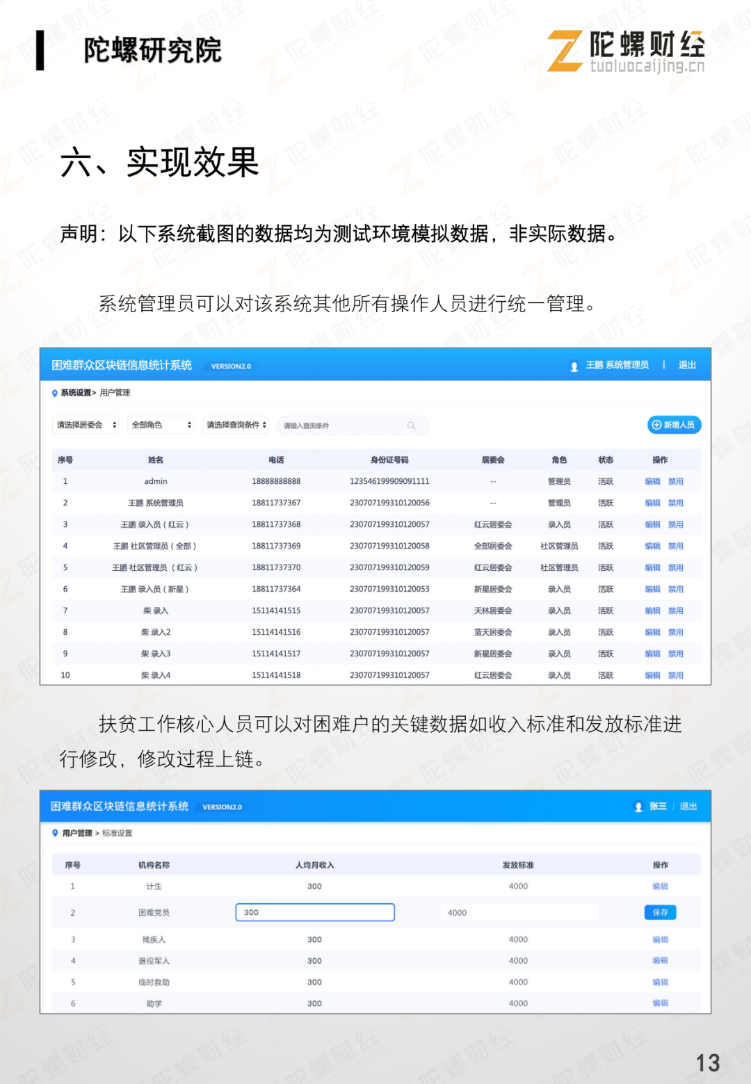 网录科技行业案例 | 贵阳市红云社区助困区块链系统