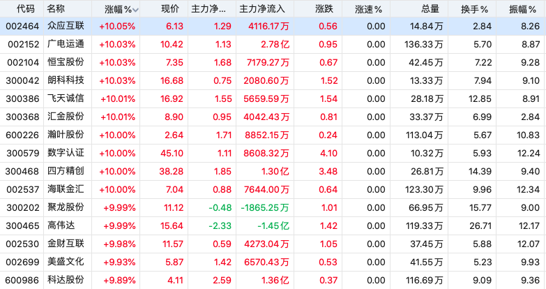 OKEX投研：央行数字货币升温，比特币将何去何从？