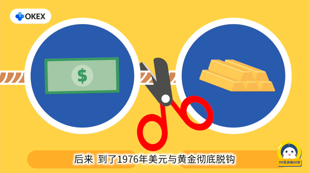 OK区块链60讲 | 番外篇第1集：货币的演变与数字货币