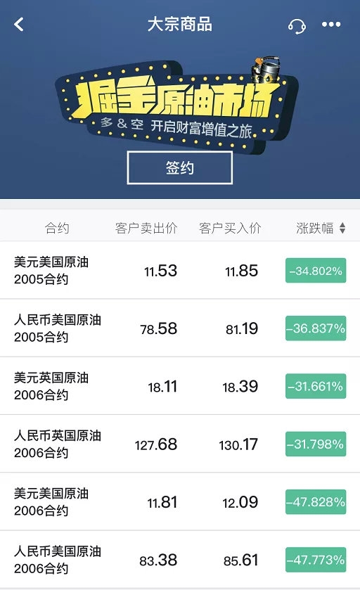 中国银行：自4月22日起暂停客户原油宝新开仓交易