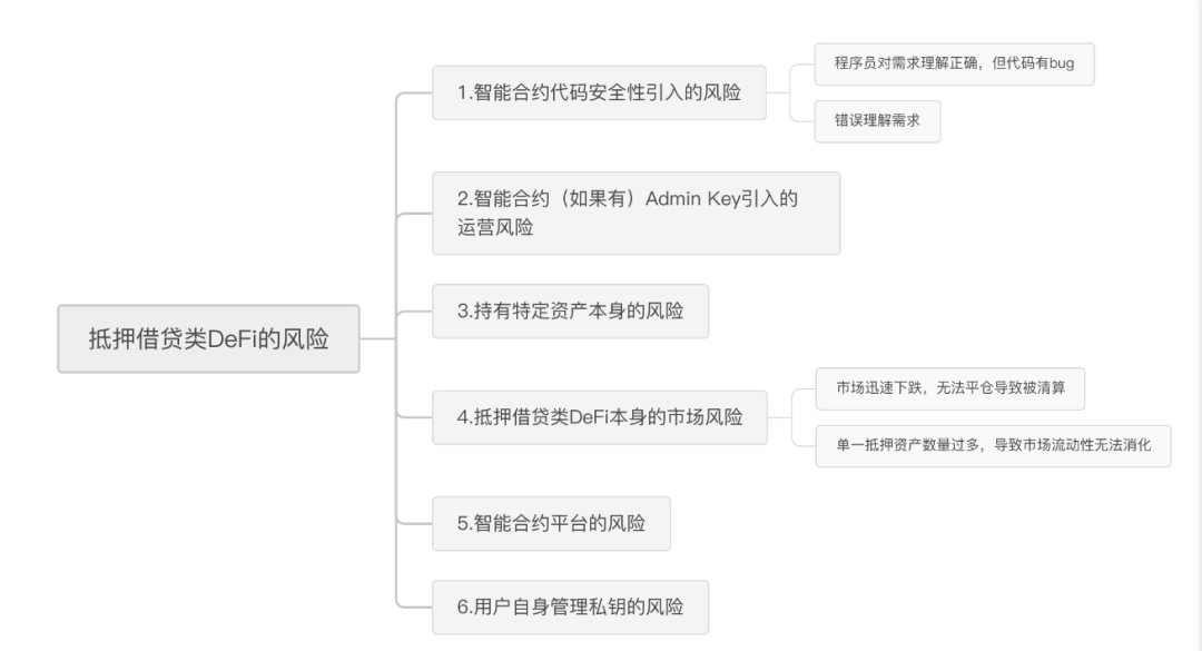 dForce有惊无险，但我们应该有哪些反思