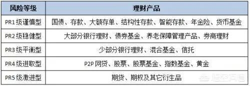 中行原油宝巨亏近百亿？最新回应：暂不追缴,也不纳入征信！监管文件击中要害