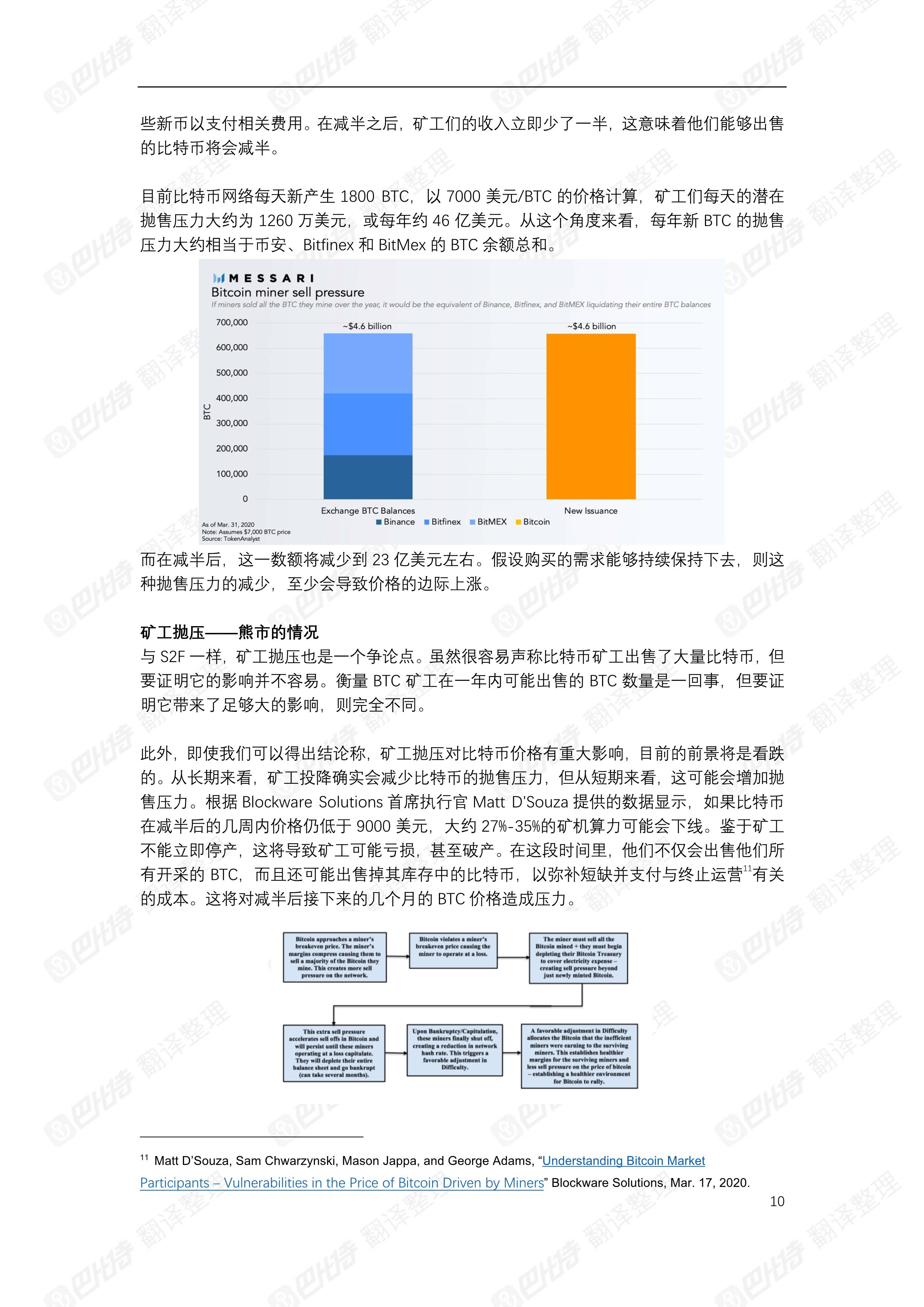 比特币的第三次减半：投资理论和启示（附报告全文）