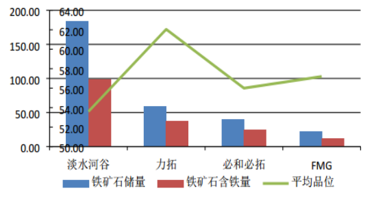 人民币结算！