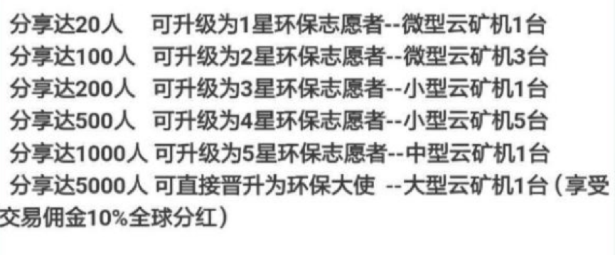 传销“环保币”盯上河南乡村：是时候认清真面目了