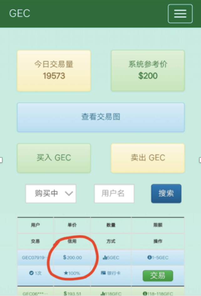 传销“环保币”盯上河南乡村：是时候认清真面目了