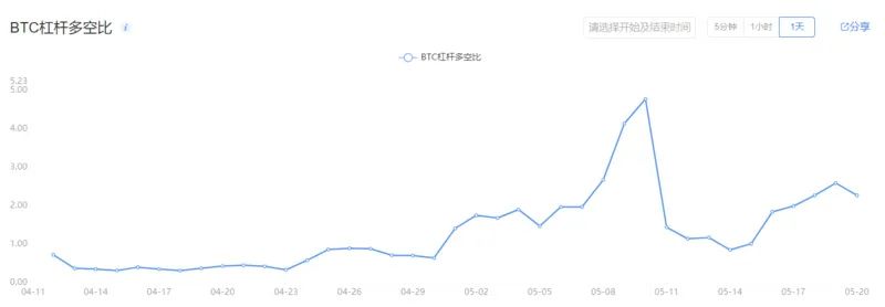 中本聪：我是我，他是我，你是我，那我是谁？