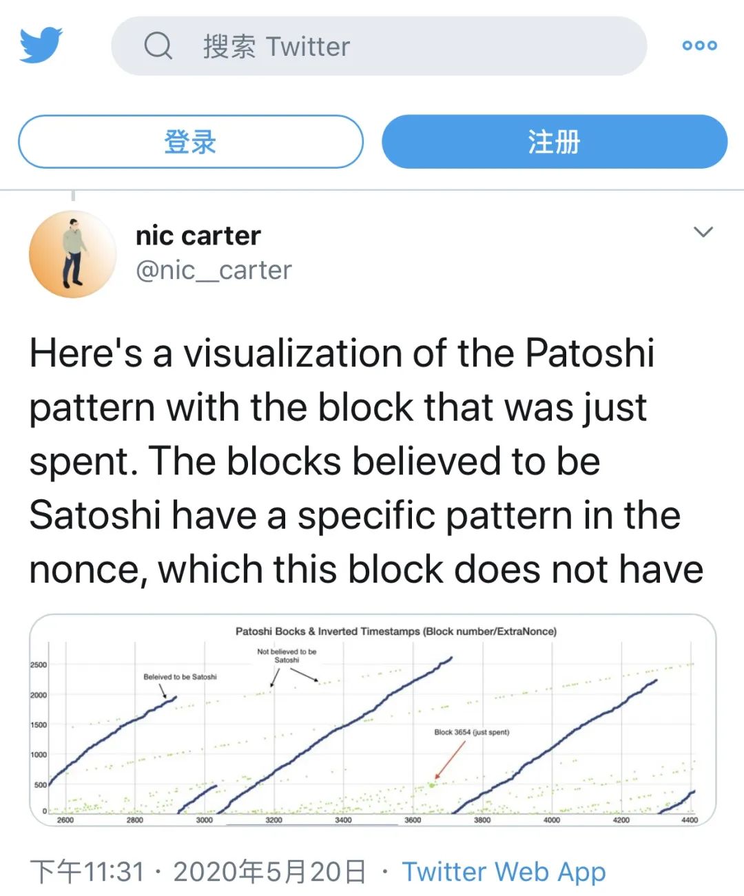 中本聪：我是我，他是我，你是我，那我是谁？