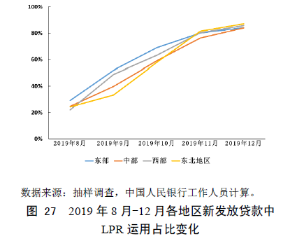 央行报告：不将房地产作为短期经济刺激手段，需警惕房价上涨影响居民消费