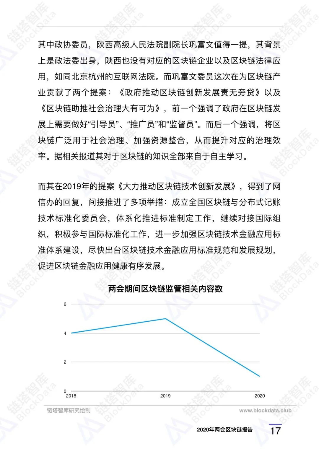 链塔智库：2020年两会区块链研究报告