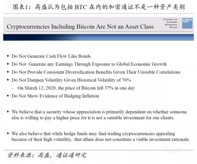 区块链周报 | 高盛意外发难BTC，引发巨大争议