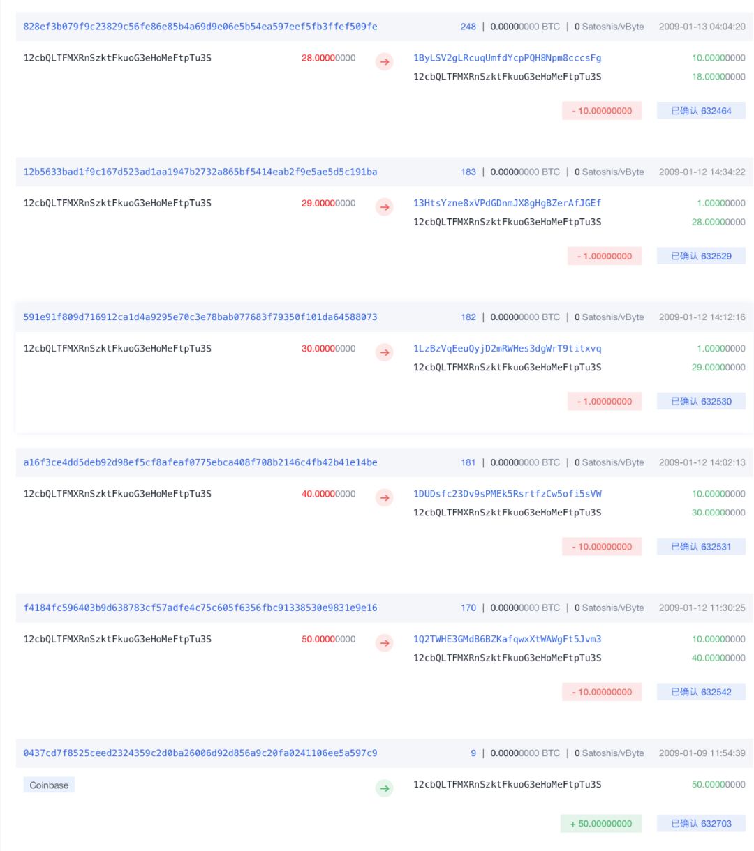 如果区块链会说话