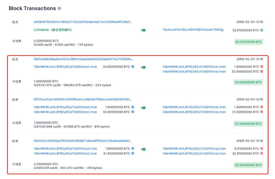 如果区块链会说话