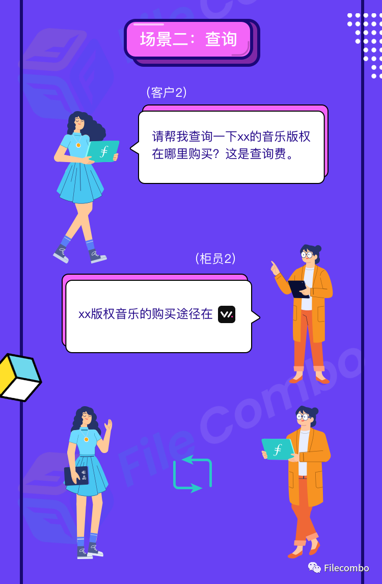 Filecoin?根本没那么复杂