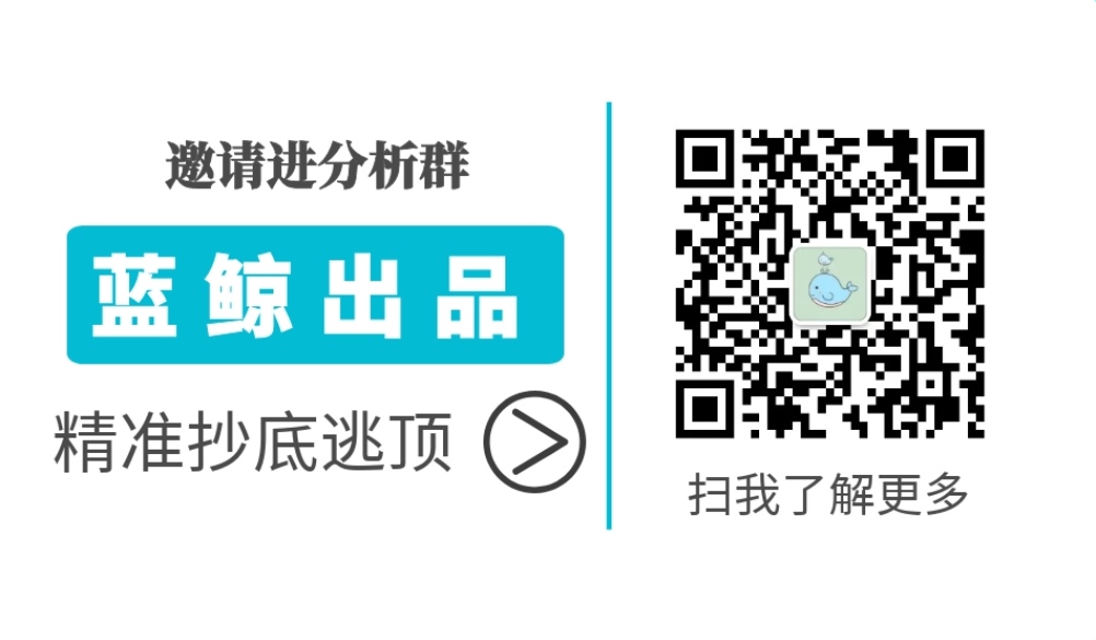 加密市场下一轮牛市需要到2021年底才会开始