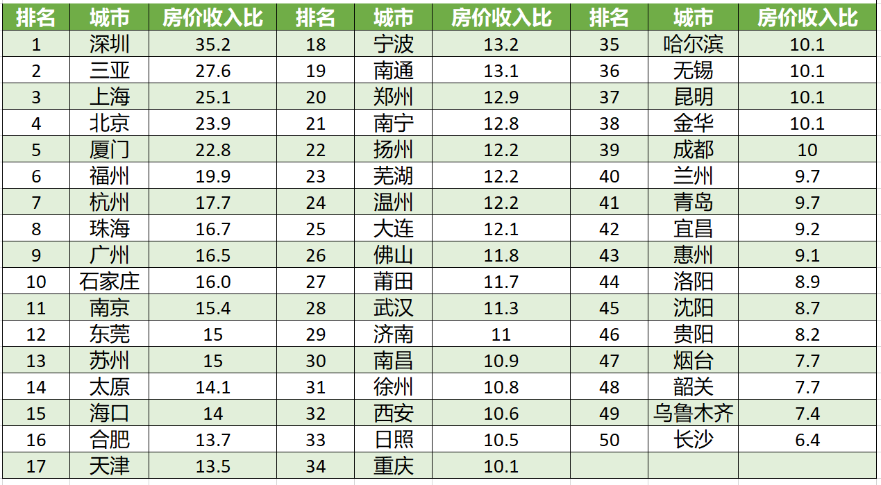 抹链科技周新健：区块链技术可简化房地产交易流程