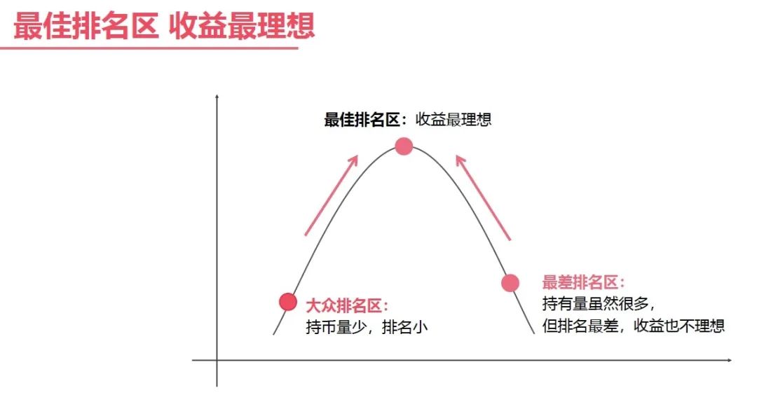 全球收网：警方突袭，贝尔链等三大资金盘均落网