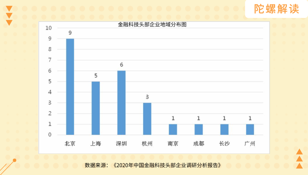 深圳区块链政策：千呼万唤始出来，好饭不怕晚