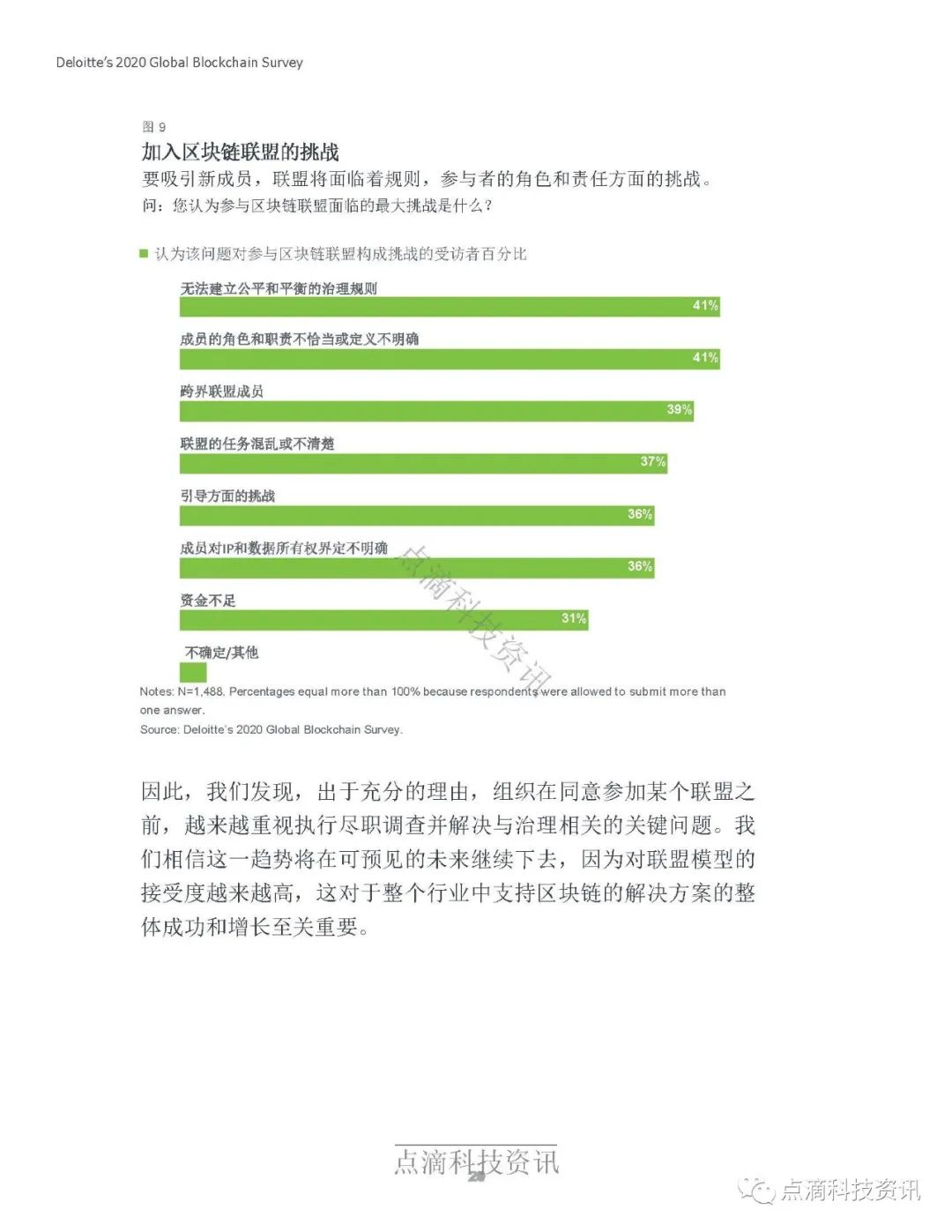 德勤2020年全球区块链调查报告：受访项目均表示在去年至少获得1亿美元收入